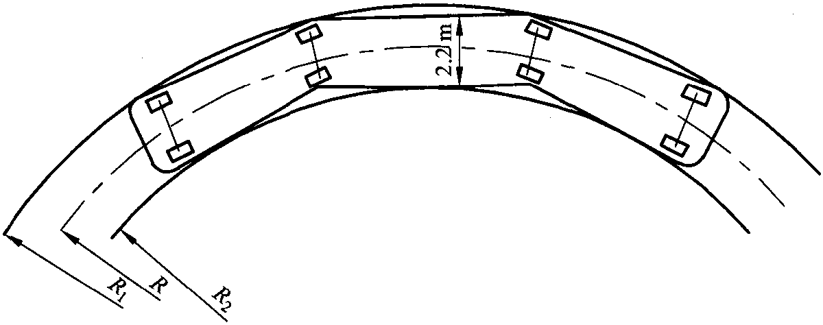 2.1.4 线路技术条件